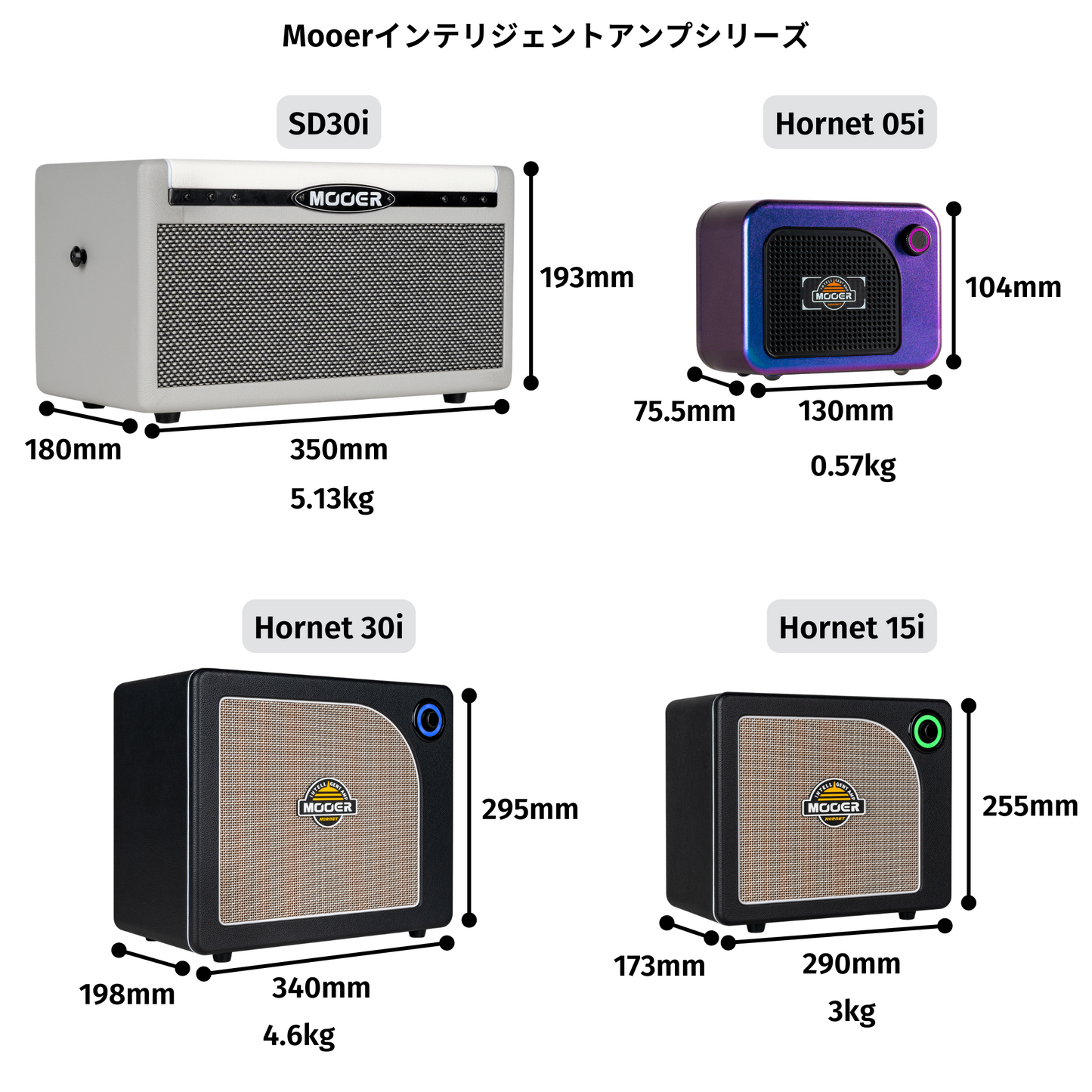 Mooer Hornet 15i