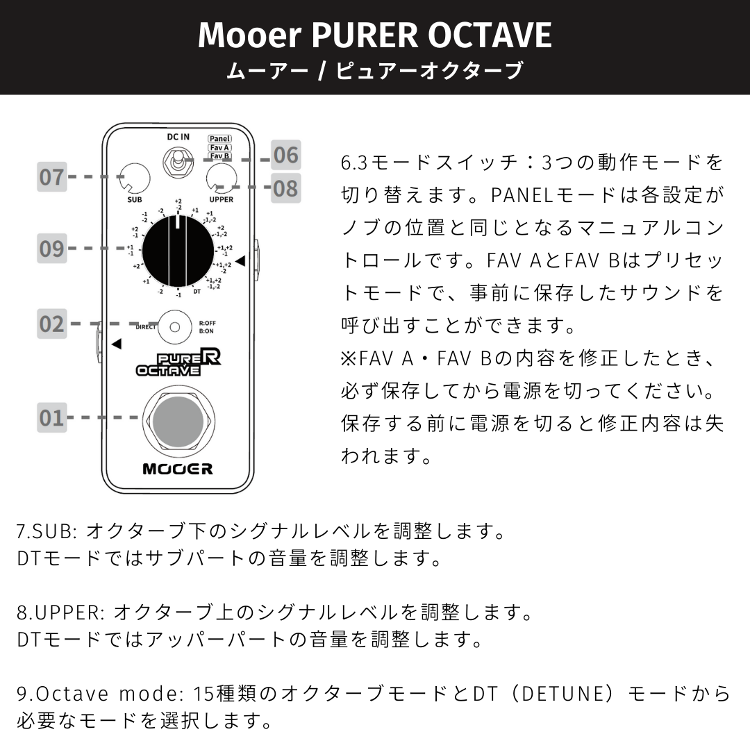Mooer PURER OCTAVE