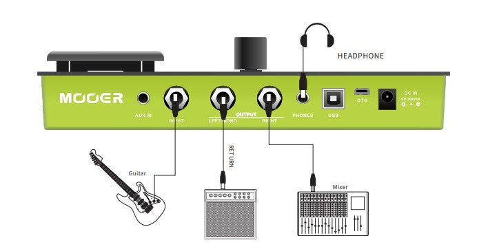 Mooer GE150