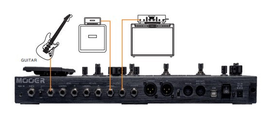 【10/14(火)16:00まで10%OFF】Mooer GE300