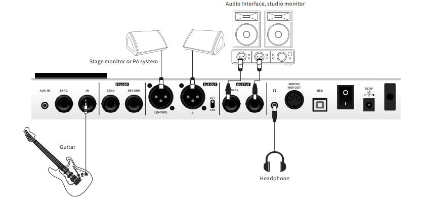 Mooer GE250