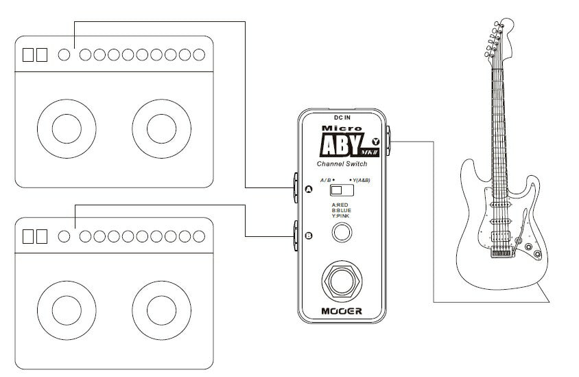 Mooer Micro ABY MK II