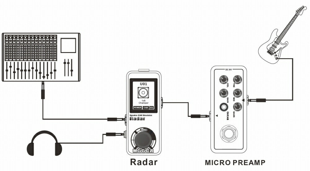 最安値で ( MOOER ムーアー キャビネットシミュレータ Radar