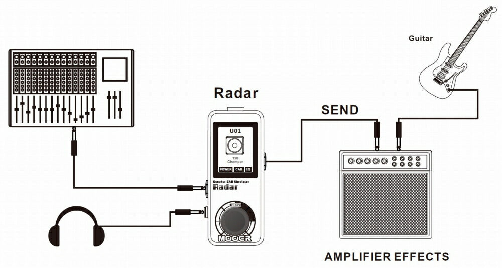 MOOER Radar キャビネットシュミレーター