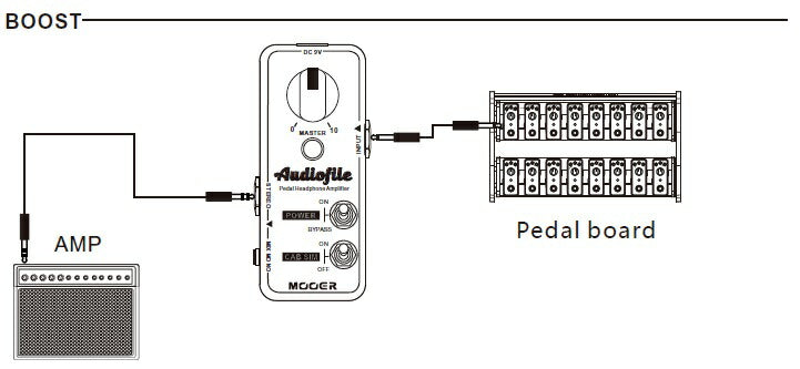 Mooer Audiofile